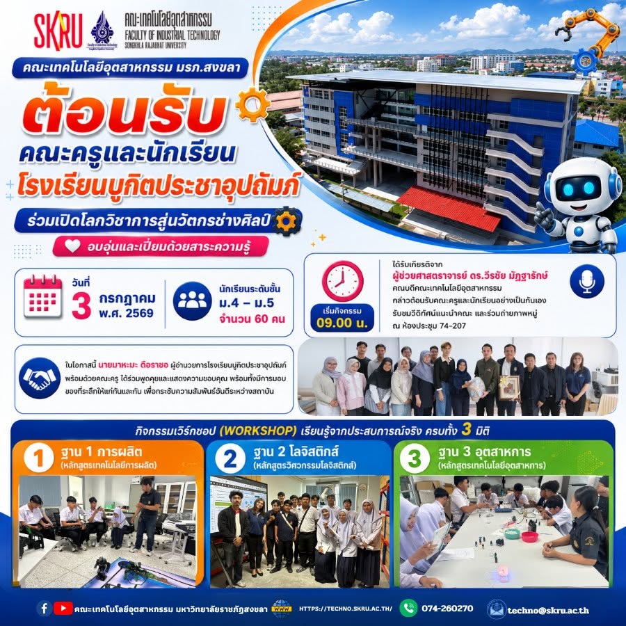 คณะเทคโนโลยีอุตสาหกรรม มรภ.สงขลา ต้อนรับคณะครูและนักเรียน โรงเรียนบูกิตประชาอุปถัมภ์ ร่วมเปิดโลกวิชาการสู่นวัตกรช่างศิลป์ ⚙️อบอุ่นและเปี่ยมด้วยสาระความรู้ เมื่อวันที่ 3 กรกฎาคม พ.ศ. 2569 ณ คณะเทคโนโลยีอุตสาหกรรม มหาวิทยาลัยราชภัฏสงขลา ได้จัดกิจกรรมต้อนรับคณะครูและนักเรียนระดับชั้นมัธยมศึกษาปีที่ 4 และ 5 จำนวน 60 ท่าน จากโรงเรียนบูกิตประชาอุปถัมภ์ จังหวัดนราธิวาส ในโอกาสเข้าศึกษาดูงานและร่วมกิจกรรม “โครงการนวัตกรช่างศิลป์บูกิต (Bukit Craft Innovators)” ✨ กิจกรรมเริ่มต้นในเวลา 09.00 น. โดยได้รับเกียรติจาก ผู้ช่วยศาสตราจารย์ ดร.วีรชัย มัฎฐารักษ์ คณบดีคณะเทคโนโลยีอุตสาหกรรม เป็นประธานกล่าวต้อนรับคณะผู้มาเยือน พร้อมทั้งรับชมวีดิทัศน์แนะนำคณะ ถ่ายภาพหมู่ร่วมกัน ณ ห้องประชุม 74-207 และมอบของที่ระลึกร่วมกับ นายมาหะมะ ดือราซอ ผู้อำนวยการโรงเรียนบูกิตประชาอุปถัมภ์  จากนั้นน้องๆ นักเรียนได้แบ่งกลุ่มออกเป็น 3 กลุ่ม เพื่อหมุนเวียนเข้าฐานเรียนรู้เชิงปฏิบัติการ (Workshop) ตลอดทั้งวัน