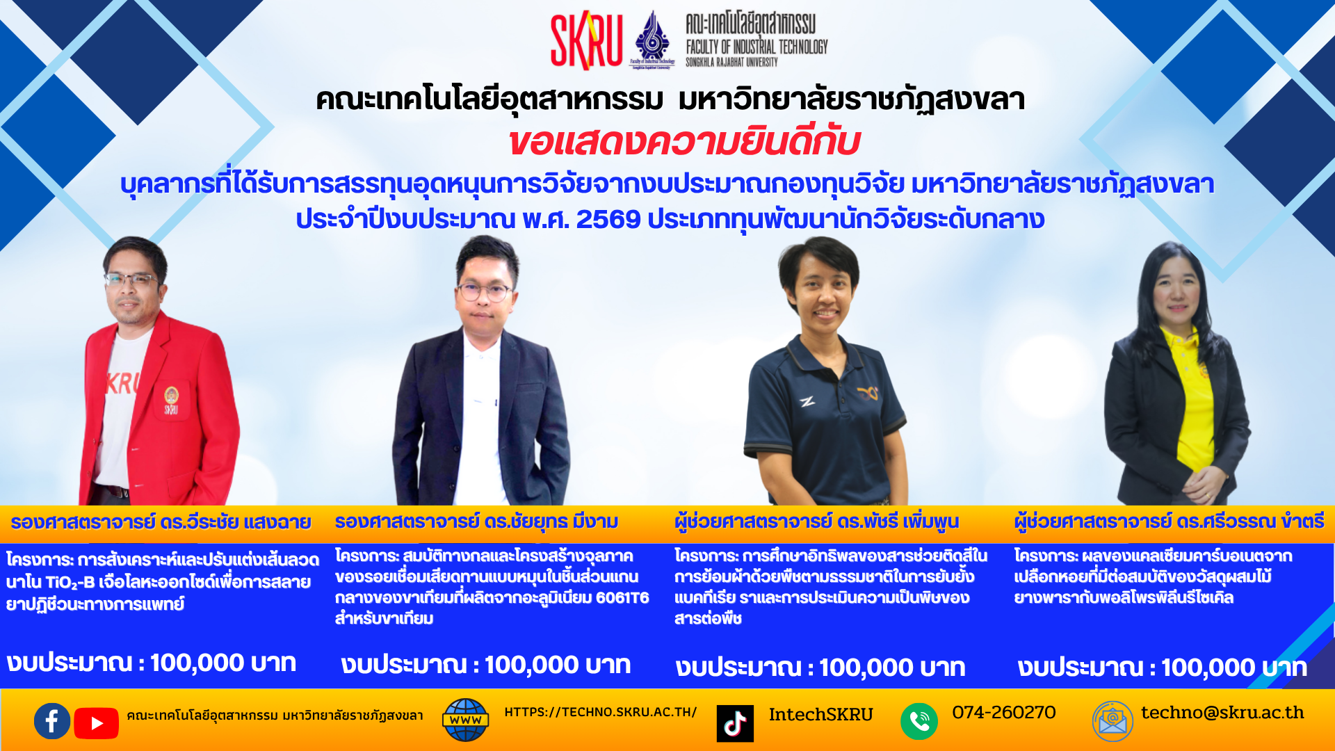 ขอแสดงความยินดีกับอาจารย์คณะเทคโนโลยีอุตสาหกรรม ม.ราชภัฏสงขลา ที่ได้รับจัดสรรทุนวิจัยกองทุนวิจัย มรภ.สงขลา