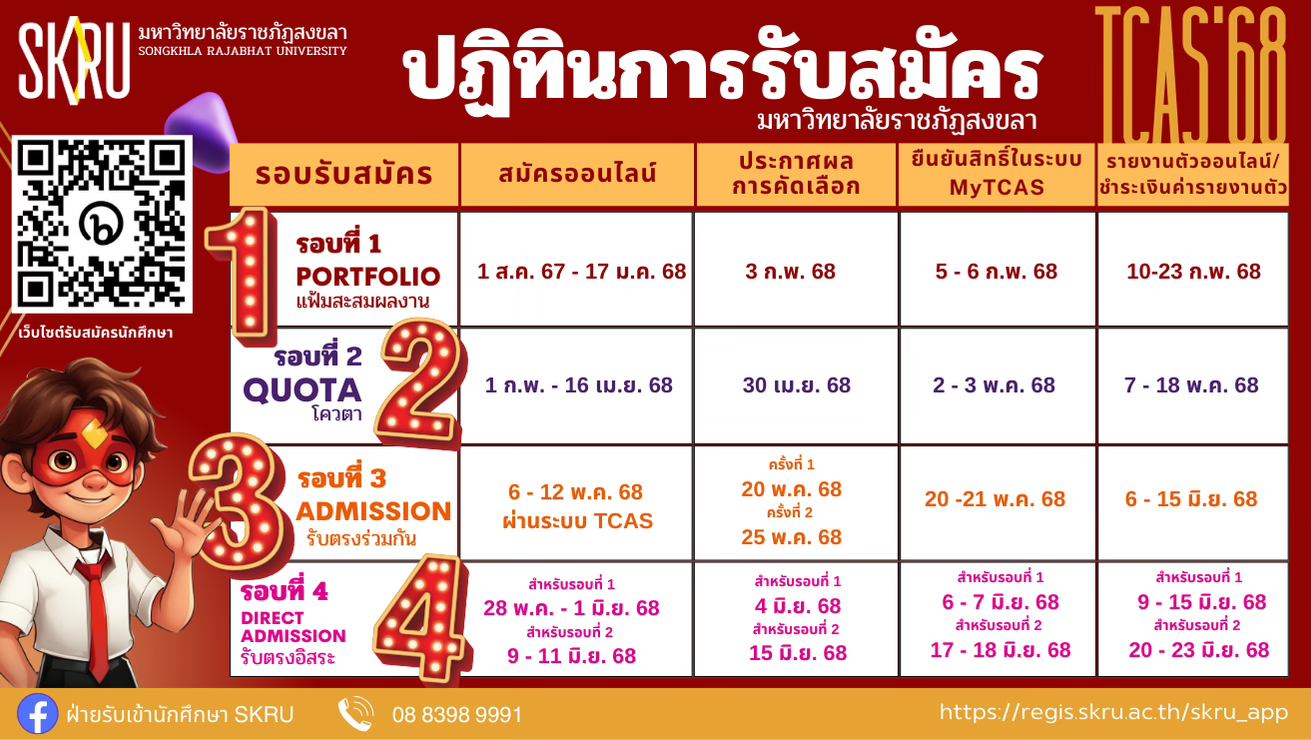 กำหนดการรับสมัคร ปี67